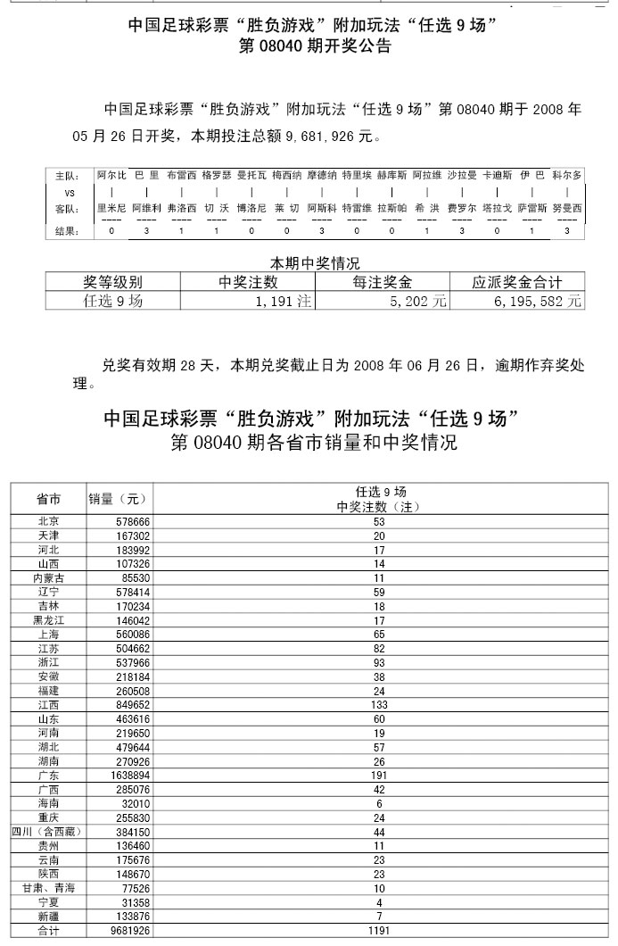 胜负彩开奖查询今天奖金(足球14场胜负最新对阵表)  第1张