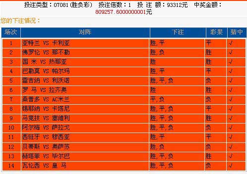 胜负彩开奖查询今天奖金(足球14场胜负最新对阵表)  第2张