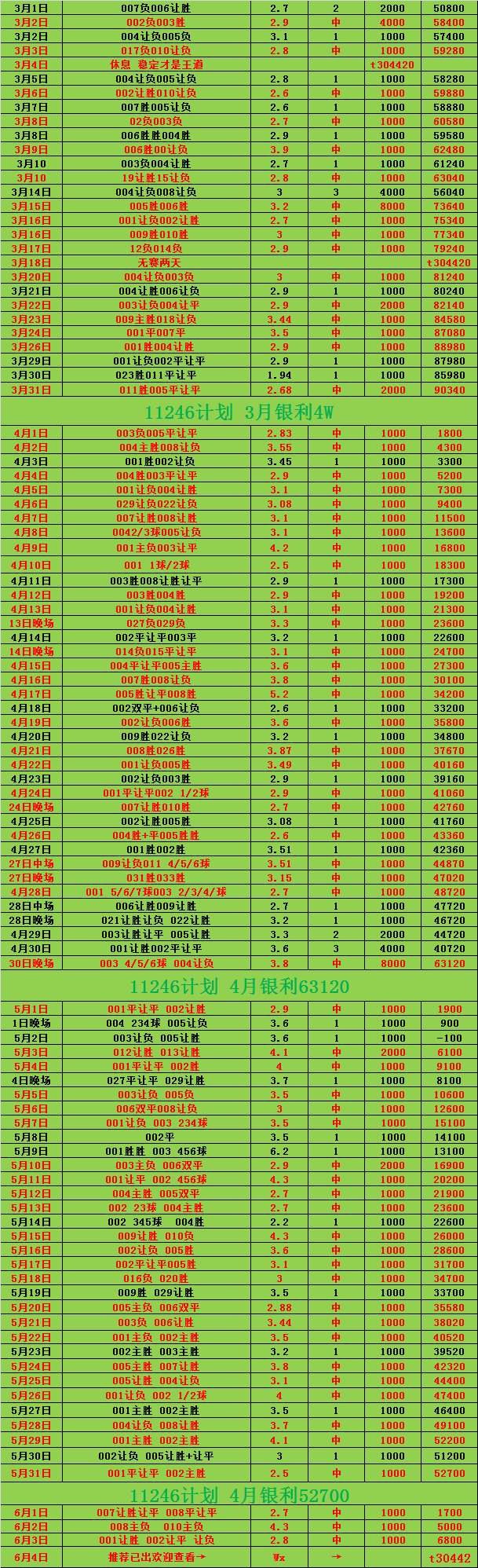 今日二串一推荐比分(今天竞足最新预测比分)  第2张