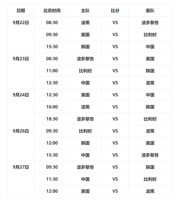 2022世界杯赛程表时间直播(2022年世界杯赛程公布 视频)  第1张