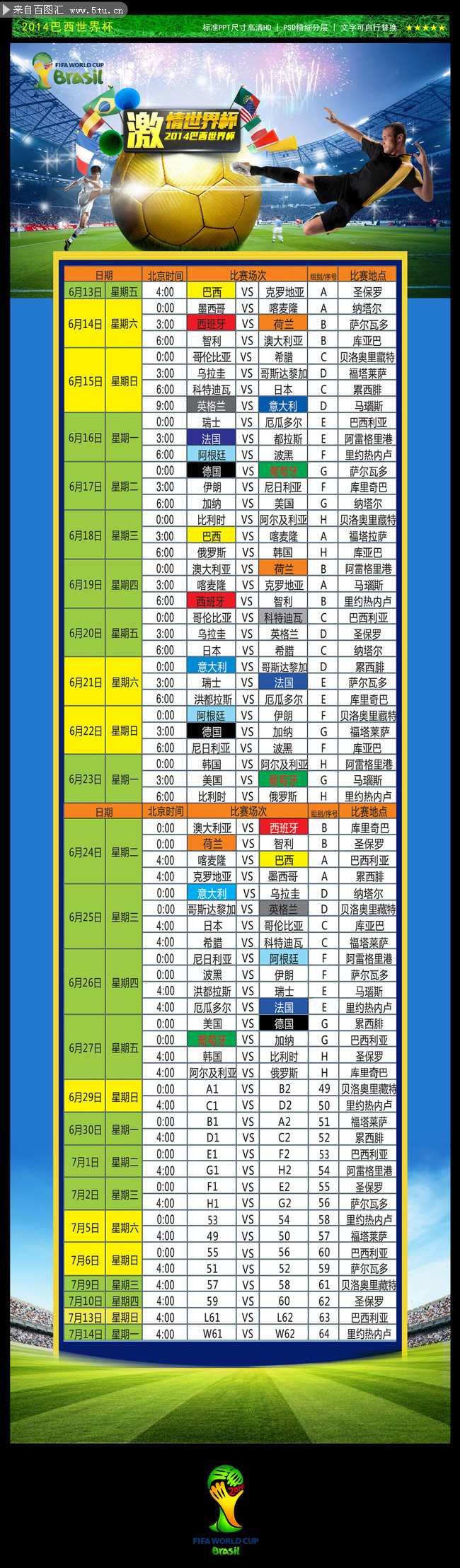 2014年世界杯比分表图(2014年世界杯比赛结果比分)  第1张