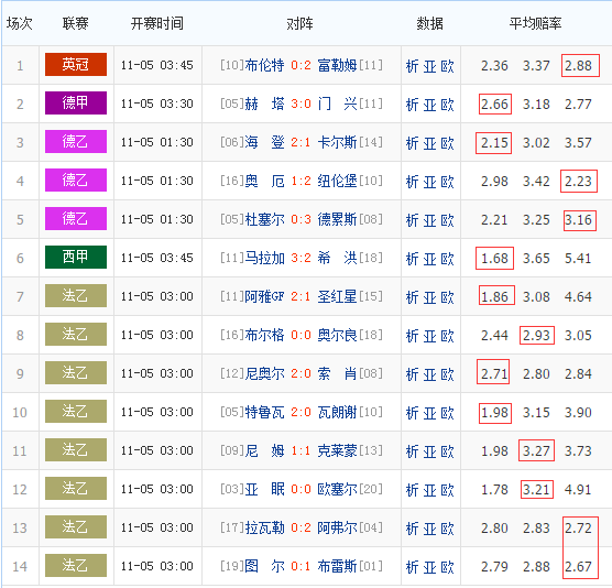 500比分直播完整版的简单介绍  第2张