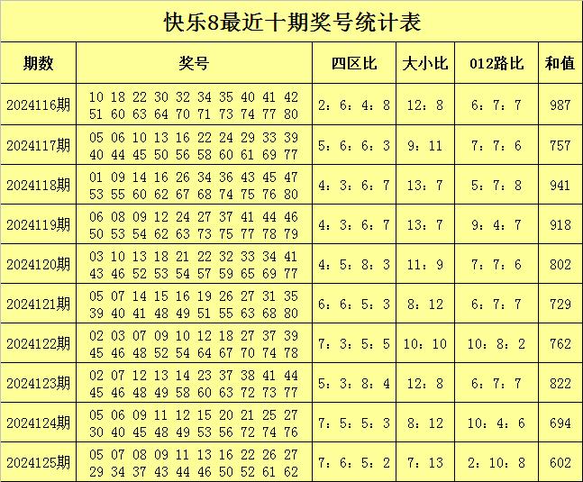 今日14场胜负推荐预测表最新(今日14场胜负推荐预测表最新一期开奖结果)  第2张