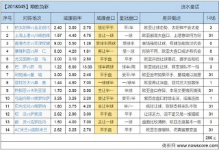 胜负彩500比分网(竞彩足球比赛赛果查询)