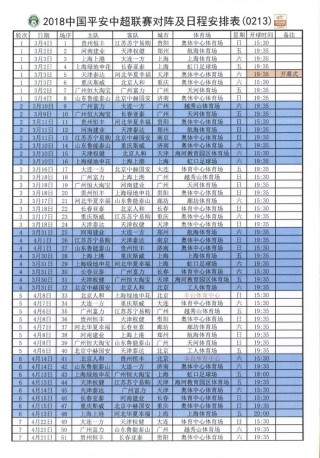 2021鲁能中超赛程表(2021鲁能中超赛程表格)