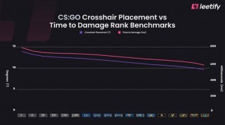 电竞实时数据网(csgo赛事官网)