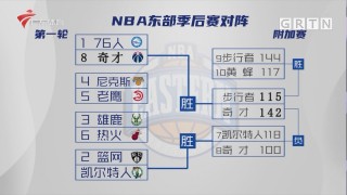 2020年nba季后赛对阵表(2020nba季后赛对阵表图片)