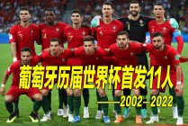 2022世界杯(2022世界杯名次榜)