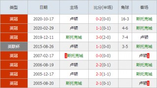 意甲最新比分积分榜(意甲最新比分积分榜雷速)