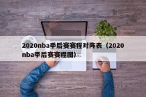 2020nba季后赛赛程对阵表（2020nba季后赛赛程图）