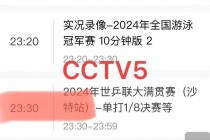 cctv5十电视节目表(cctv5电视节目表大全)