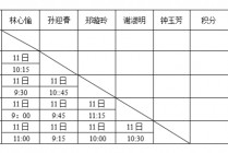 2022乒乓球全部赛程表(2022乒乓球全部赛程表格)