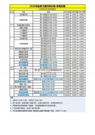 关于金鹰卡通节目表的信息