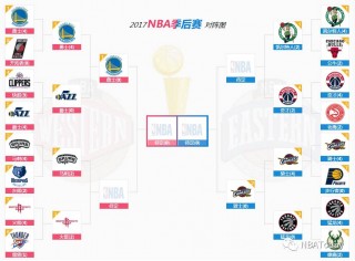 2017nba季后赛对阵图(2017nba季后赛赛程对阵图)