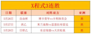 日职联赛程比分(日职联赛比赛直播)