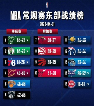 观看nba比赛的网站(观看nba比赛的软件下载)