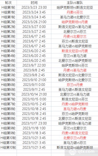 足球赛程时间表2023(足球赛程时间表2023十月份)