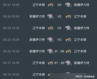 中央cctv5节目表今天(中央CCTV5节目表今天有NBA吗辽宁电视台体育频道)