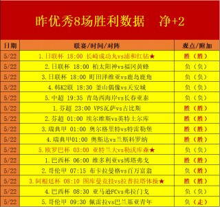 足球比分捷报手机版(足球比分捷报手机版下载)