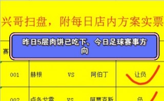 今日足球推荐实单(足球推荐最稳今日实单推荐)