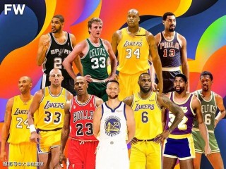 nba历史前十球员(nba历史前十球员最新排名)