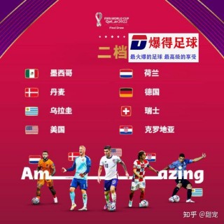 世界杯2022分组(世界杯2022分组表)