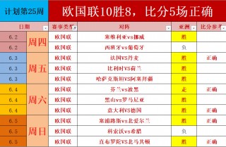 捷报足球即将比分完整(捷报比分足球比分触屏版)