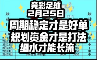 竞彩分析预测(竞彩分析预测推荐360)