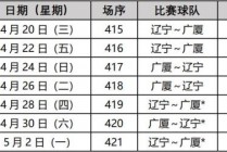 cba排名最新赛程(cba排名最新赛程时间)