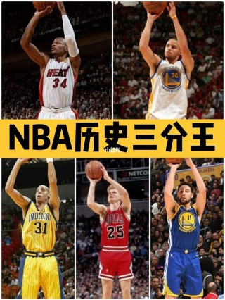 nba历史得分榜最新排名前50(nba历史得分榜最新排名前50哈登)