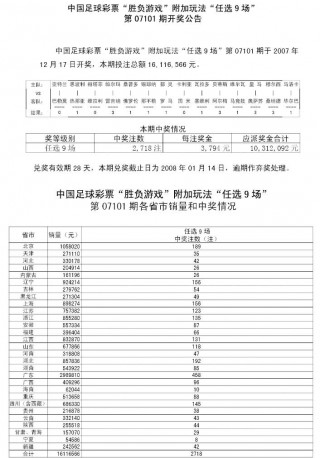 足彩开奖结果及奖金查询(足彩开奖结果及奖金查询新浪)