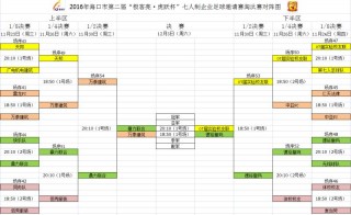 今晚足球赛事对阵表(今晚足球赛时间表2021足球)