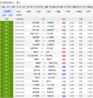 竞彩网首页500(竞彩网首页500比分新浪)