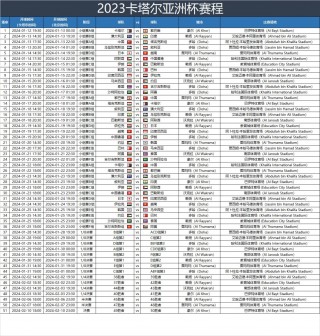 2023足球比赛日程表(2022年足球赛事时间表)