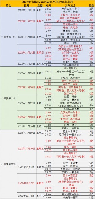 世界杯时间表时间(世界杯时间表时间2018)