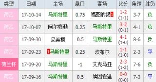 荷乙最新比分赛果(荷乙今天比赛结果比分ds)