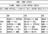 欧联赛比分结果(欧联赛赛程表2020回看)