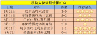 莱比锡vs法兰克福比分预测(莱比锡vs法兰克福比分预测最新)