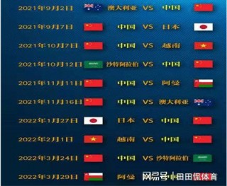 足球世界杯2022赛程(足球世界杯2022赛程时间表格)