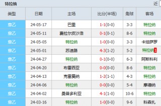 足球比分捷报手机版(足球比分捷报手机版下载)