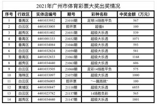 足球开奖最新结果(足球开奖最新结果直播)