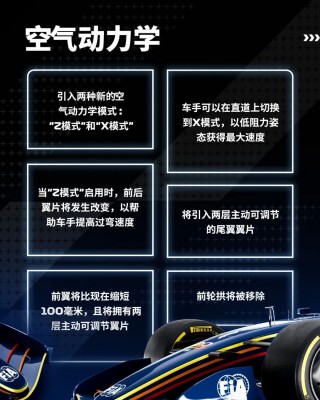 上海五星体育f1直播在线观看(上海五星体育f1直播在线观看高清)