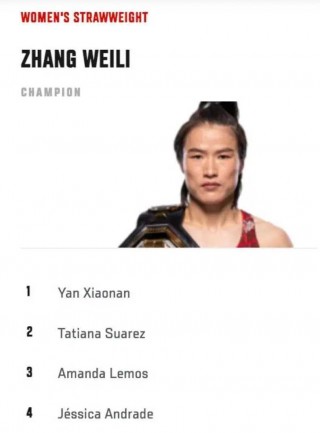 ufc世界排名第一(ufc世界排名第一重量级)