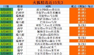 足球比分直播500完场即时比分的简单介绍