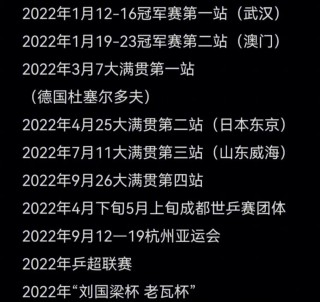 乒乓球世锦赛2022赛程表(乒乓球世锦赛2022赛程表图片)