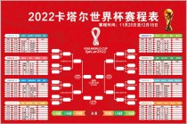 2023卡塔尔世界杯赛程表(2023卡塔尔世界杯赛程表c罗参加了吗)