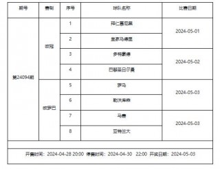 德乙赛程比分结果(德乙赛程比分结果2023最新)