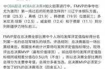 cba排名最新排名(cba排名最新排名广东)