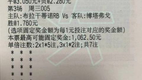 今日竞彩足球推荐预测专家分析(今日竞彩足球推荐分析竞彩足球预测)  第1张