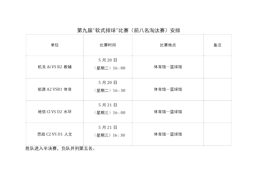 女排赛程一览表(女排赛程一览表中央五台直播)  第1张